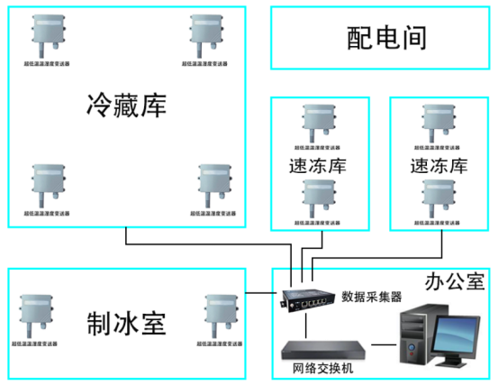 1648524558545217.png 图片2.png